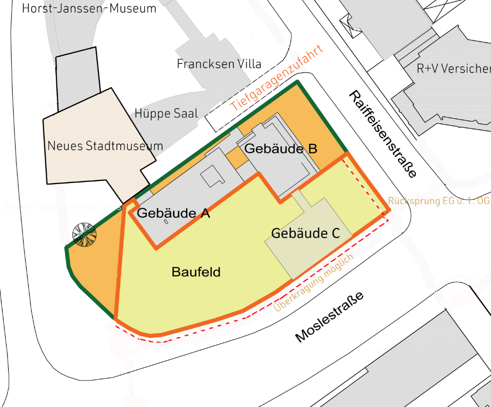 Lageplan der Öffentlichen Versicherungen Oldenburg und Umgebung